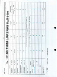 北京人民電器廠低壓電器產(chǎn)品選型手冊與技術(shù)解析